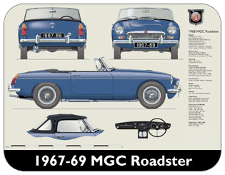 MGC Roadster (wire wheels) 1967-69 Place Mat, Medium